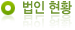 ���� ��Ȳ
